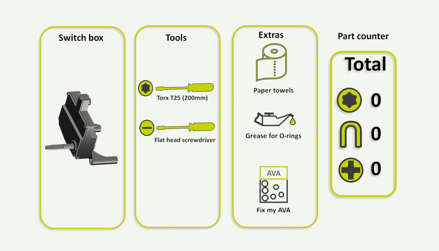 Easy: Replace switch box – AVA of Norway